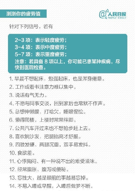 经常熬夜起床困难？来测试一下你的疲劳值！